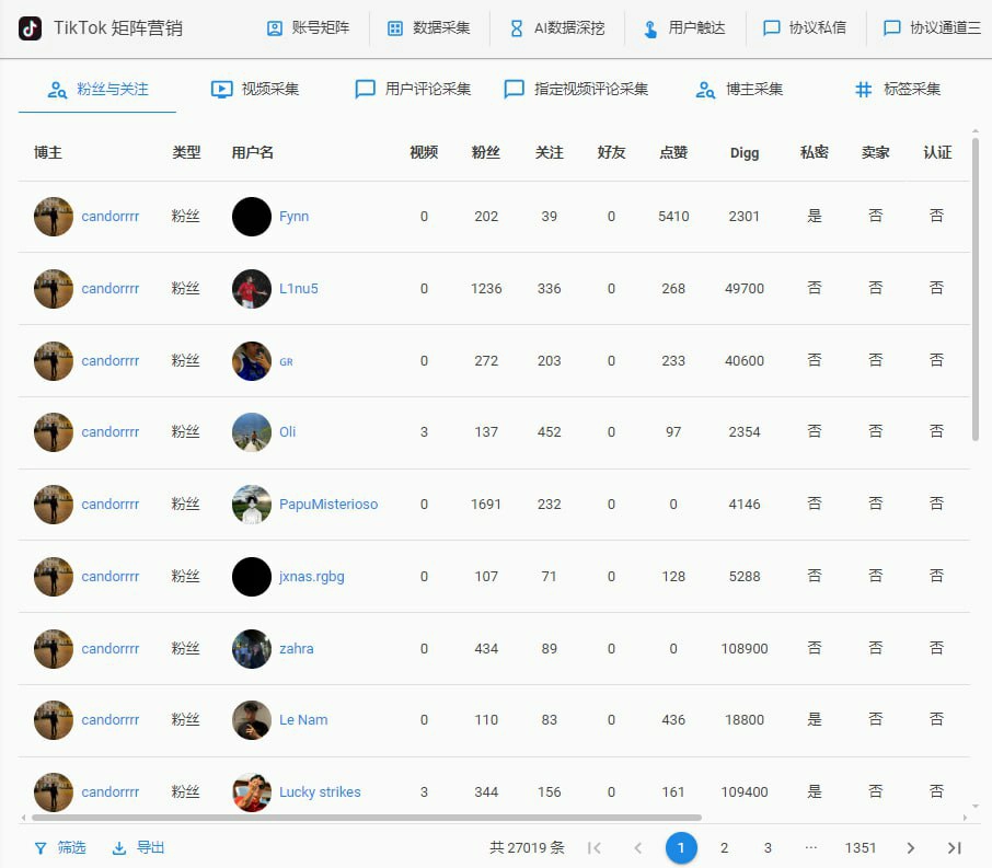 全球通tiktok营销软件